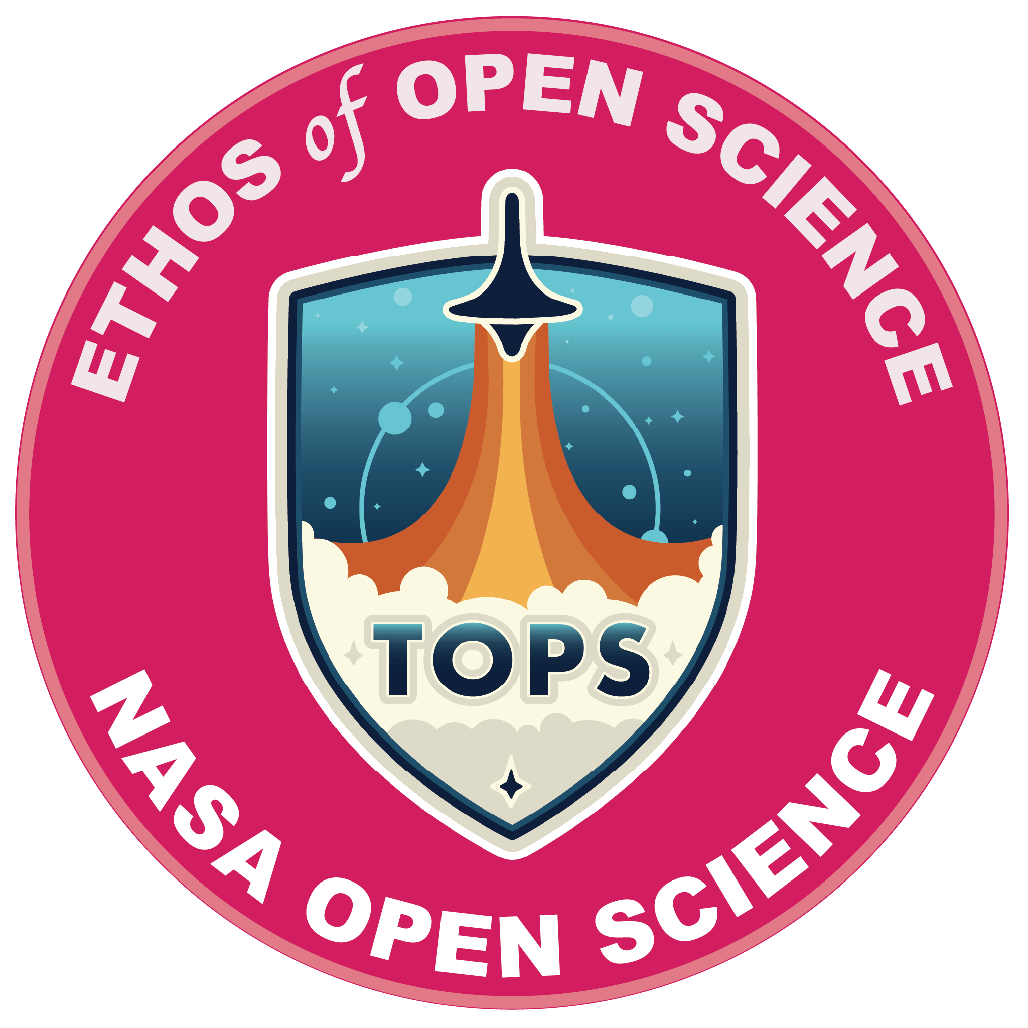 Ethos of Opens Science 19May2024